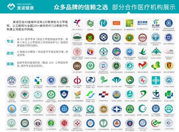 助力健康中國戰(zhàn)略,美諾健康為用戶打造多元化服務