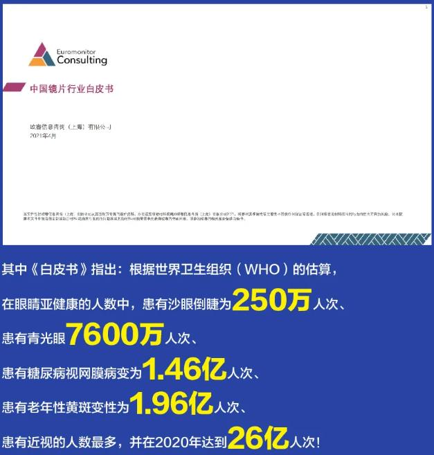 高度近視容易導(dǎo)致視網(wǎng)膜脫落,研究表明NMN可減輕視網(wǎng)損傷