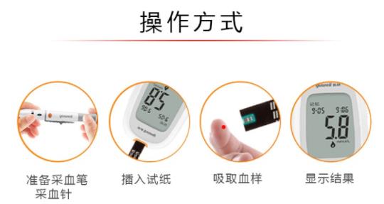 糖人須知:測血糖的方法和步驟是什么