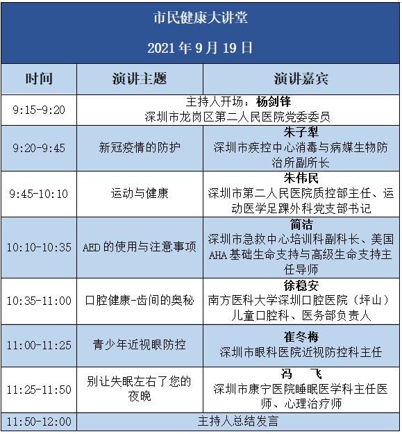融合創(chuàng)新·先行示范 首屆(2021)深圳體醫(yī)融合博覽會即將開幕!