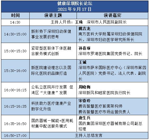 融合創(chuàng)新·先行示范 首屆(2021)深圳體醫(yī)融合博覽會即將開幕!