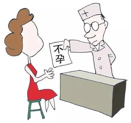 武漢仁愛醫(yī)院婦科:巧克力囊腫必須手術(shù)嗎?看這幾點(diǎn)就知道了!
