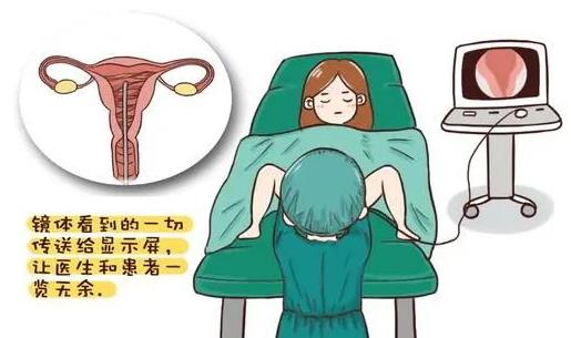 武漢仁愛婦產醫(yī)院:哇哦!不孕不育的隱藏殺手你知道是啥嗎?點進來看看