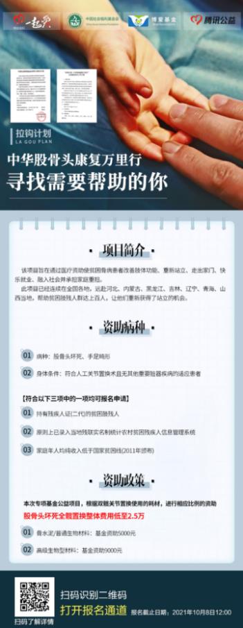 北京年輪中醫(yī)骨科醫(yī)院:小兒多指有補(bǔ)助嗎?小兒多指是什么?
