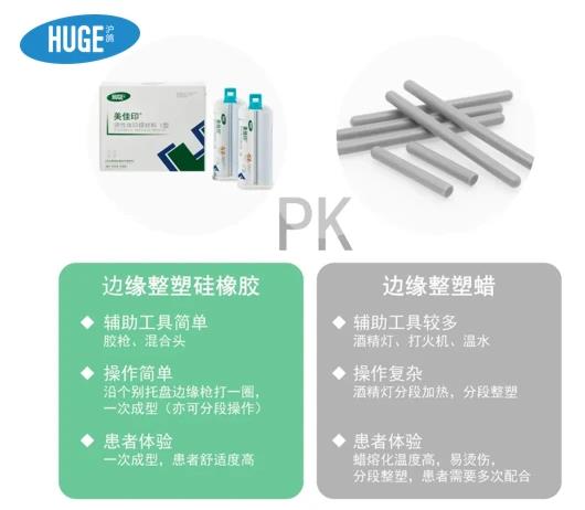 美佳印®槍混1型做全口義齒邊緣整塑,準(zhǔn)確度高,患者體驗(yàn)更好!