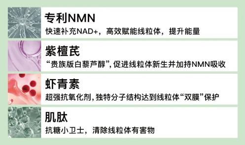 抗衰竟然要從細(xì)胞抓起?醫(yī)學(xué)教授帶你健康開(kāi)掛!SRW的健康秘密武器