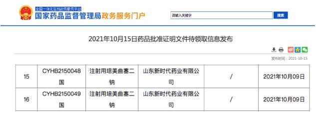 最新!魯南制藥注射用培美曲塞二鈉通過一致性評價