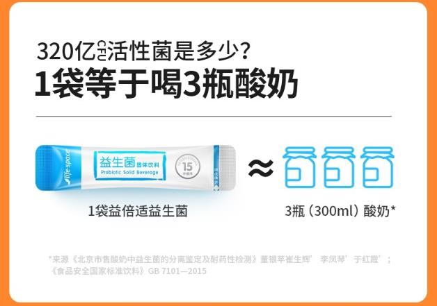 成人益生菌哪個(gè)牌子好?這樣選性價(jià)比更高