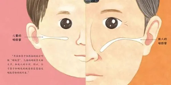 為什么感冒容易引起中耳炎?這些知識(shí)點(diǎn)你得了解!