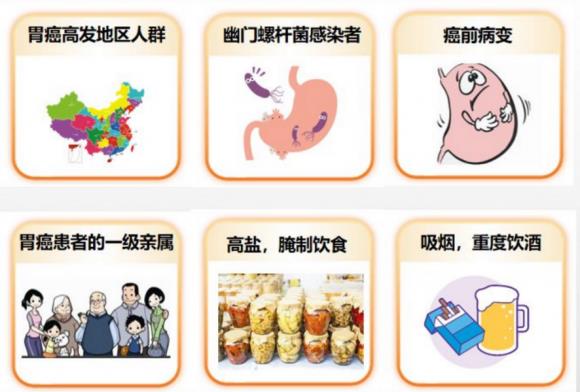 呼市東大肛腸醫(yī)院 出現(xiàn)這7個征兆,要警惕胃癌!