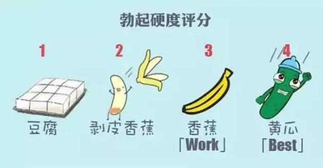 昆山男科醫(yī)院地址,昆山紫荊醫(yī)院收費高嗎?