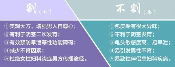 喀什男科專科醫(yī)院有哪些?喀什曙光男科門診部好嗎?