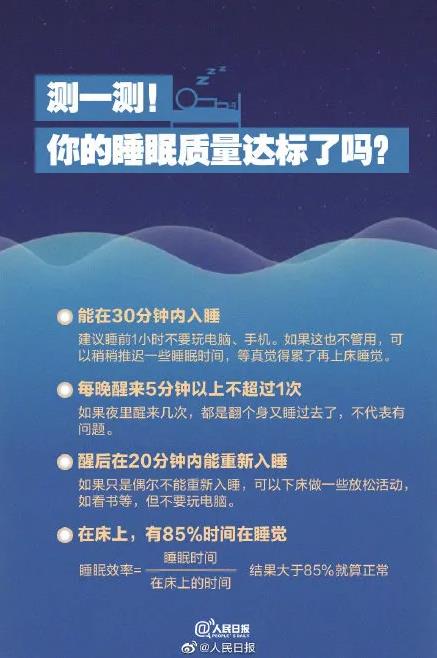 杭州復(fù)旦兒童醫(yī)院陳虹主任淺談:中小學(xué)生晚睡的危害有多大?