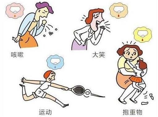 臉老用熱瑪吉,私處老也可以用私密熱瑪吉?