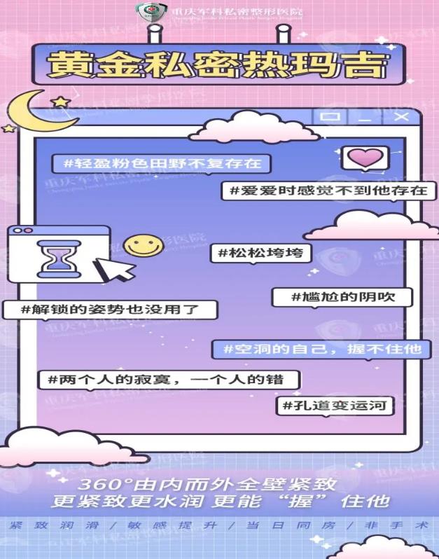 臉老用熱瑪吉,私處老也可以用私密熱瑪吉?