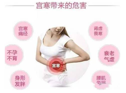 別老不關(guān)心“大姨媽”!專業(yè)神器M2熱力緹介紹給你
