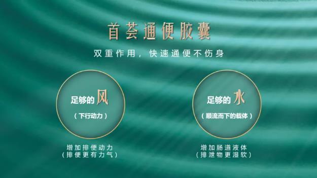 從萬病之源 始于腸道,分析“治未病,從首薈開始”
