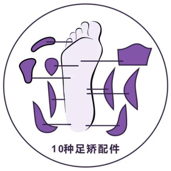 成人足部問(wèn)題要干預(yù) 選好成人矯正鞋墊很重要