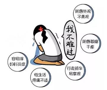 成都哪里可以做陰唇切割手術(shù)