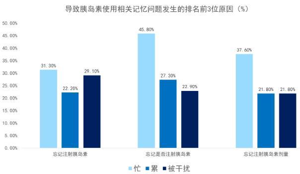 糖護士發(fā)布第四代insulinK胰島素筆環(huán),以科技繼續(xù)引領(lǐng)血糖閉環(huán)管理
