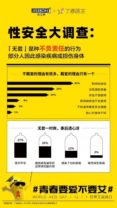 “這,才是成年人的愛情!”