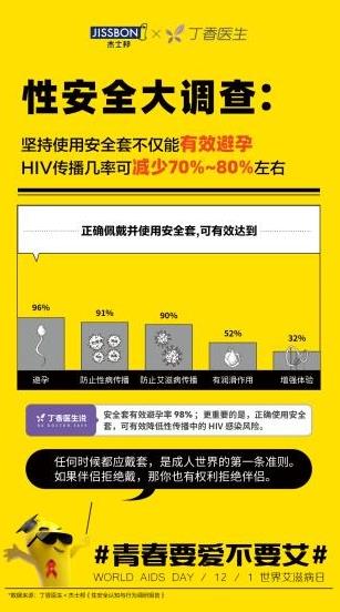 “這,才是成年人的愛情!”
