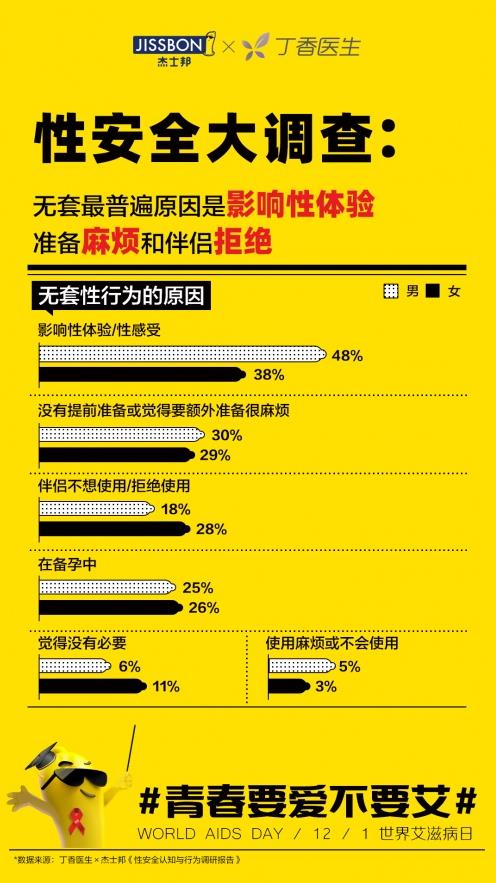 “這,才是成年人的愛情!”