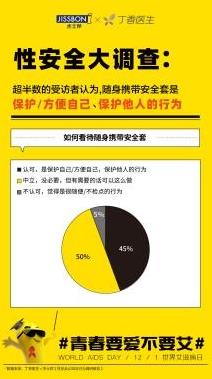 “這,才是成年人的愛情!”