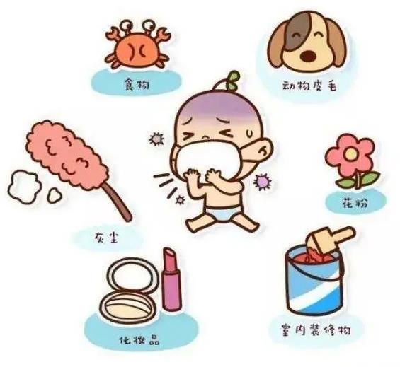 成都民生耳鼻喉醫(yī)院 給你預(yù)防鼻炎的小妙招 請(qǐng)查收!
