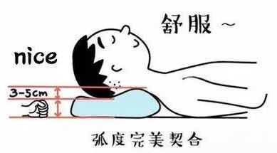 重慶市骨科醫(yī)院哪家最好?重慶紅樓醫(yī)院品質(zhì)醫(yī)療_精誠(chéng)服務(wù)