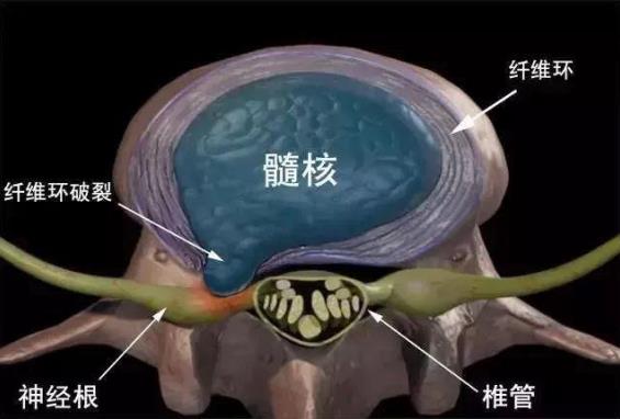 重慶骨科哪個(gè)好?「重慶紅樓骨科醫(yī)院」靠不靠譜?