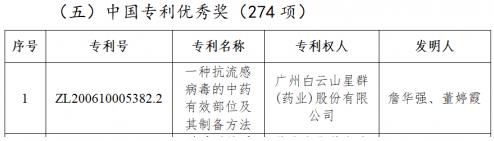 從古方智慧到非遺名方,星群夏桑菊的文化傳承之路