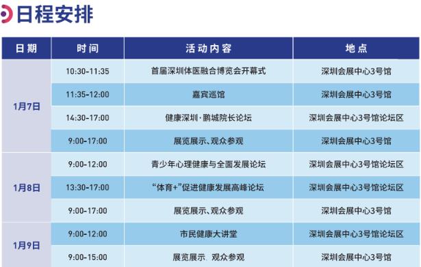 融合創(chuàng)新·先行示范 首屆體醫(yī)融合博覽會即將開幕!