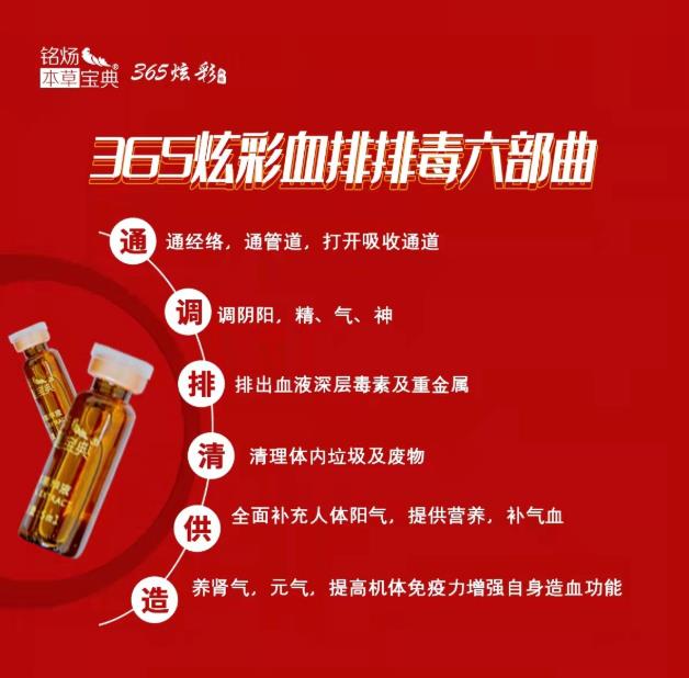 健康行業(yè)發(fā)展迎來新趨勢 365炫彩•血排助力健康中國