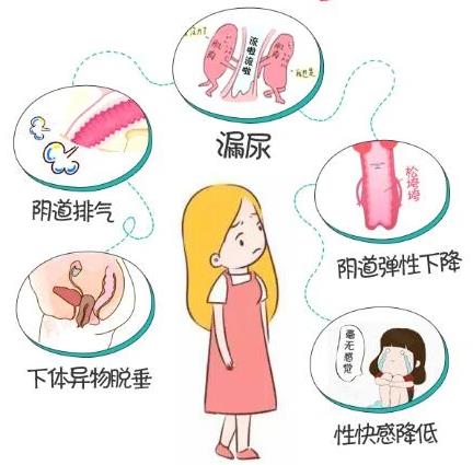 成都哪家醫(yī)院縮陰手術(shù)做的好