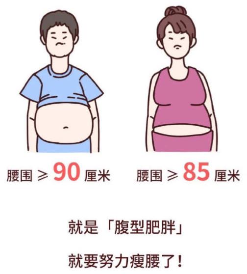 北京抽脂醫(yī)生劉靖濤分享在脂肪吸脂術(shù)中求美者比較關(guān)注的幾個問題!