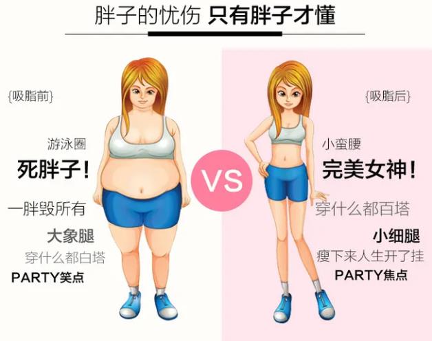 北京抽脂醫(yī)生劉靖濤分享在脂肪吸脂術(shù)中求美者比較關(guān)注的幾個問題!