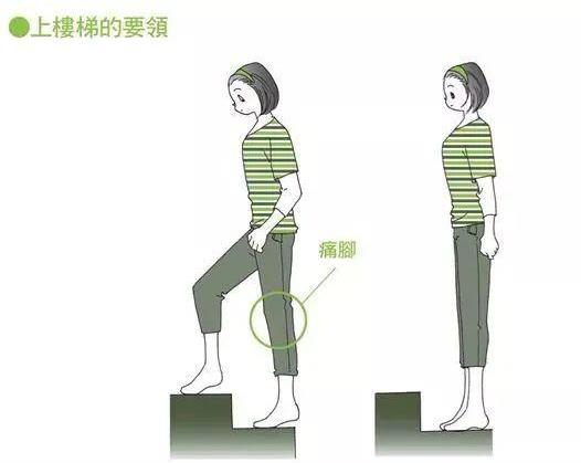 重慶正規(guī)骨科_重慶治療關節(jié)炎的醫(yī)院哪家好?重慶紅樓醫(yī)院