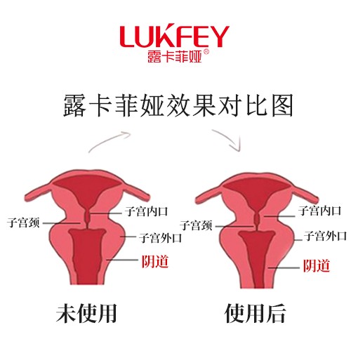女性縮陰產(chǎn)品哪個好?點(diǎn)擊查看哪款品牌好! 對比.jpg