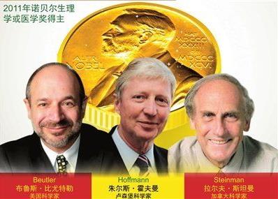 神奇的物質(zhì)LPS—被譽(yù)為21世紀(jì)醫(yī)學(xué)界最偉大的發(fā)現(xiàn)