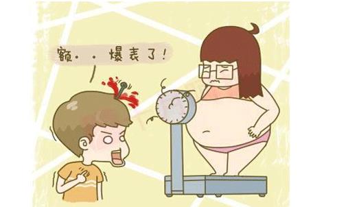 276斤孕婦產子險象環(huán)生 孕期太胖的危害