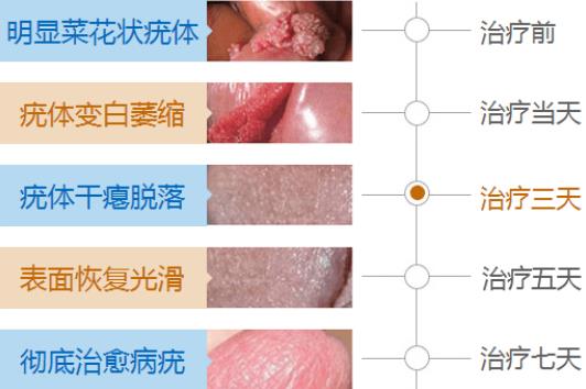 太原紡織職工醫(yī)院是幾甲醫(yī)院 服務(wù)全面呵護(hù)您的健康