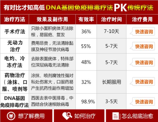 太原紡織職工醫(yī)院口碑好嗎 百姓聚焦,平價(jià)不平質(zhì)