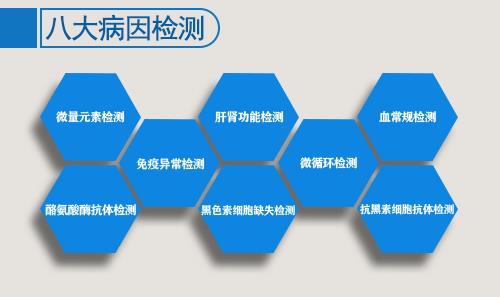 浙江白癜風(fēng)專科醫(yī)院可靠嗎?專科醫(yī)院更靠譜