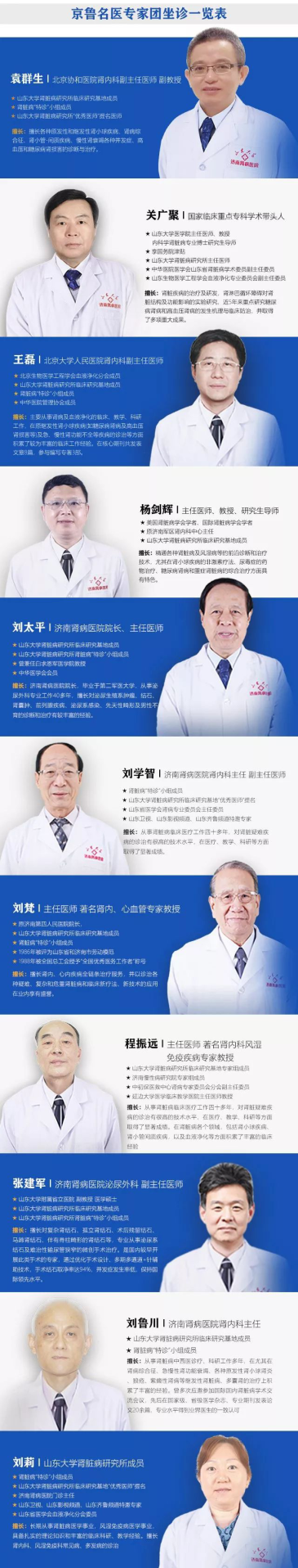 通知明天北京協(xié)和醫(yī)院袁群生教授與我院專家團(tuán)聯(lián)合會(huì)診