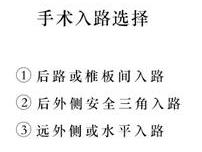 徹底根治反復(fù)椎間盤(pán)突出,腰椎微創(chuàng)手術(shù)就是這么神奇!