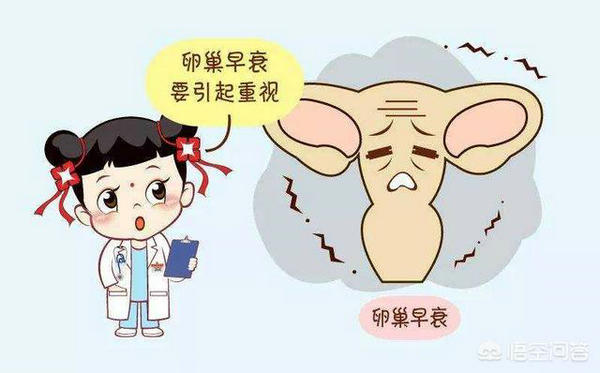 優(yōu)貝貝助孕科普|關(guān)于卵巢早衰,你該知道的5個問題 6.webp.jpg
