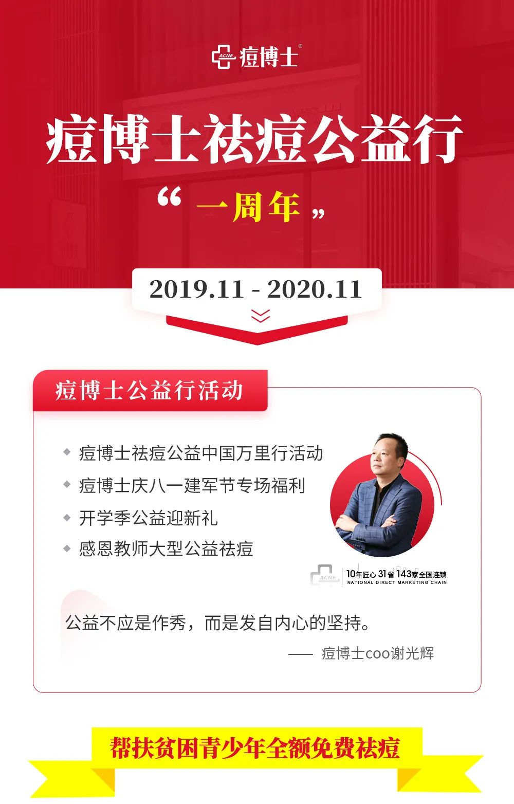 公益行動||跨越69座城,痘博士為痘友都做了么? image.png
