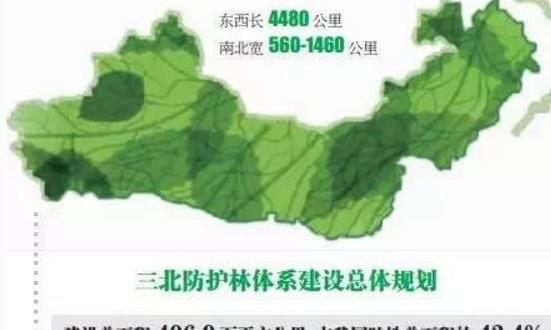 中國最大的造林工程 三北防護(hù)林總面積406.9萬平方公里