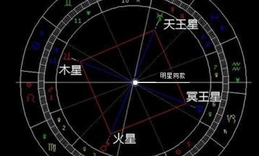 世界最早的占星圓盤(pán) 距今有2100多年歷史